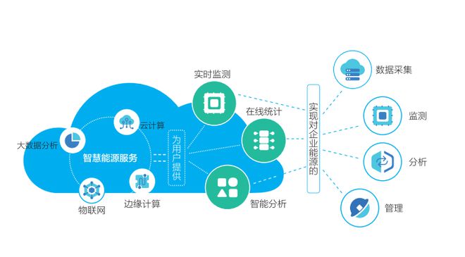 人民日報關注！無錫這家企業(yè)深耕互聯網數據服務