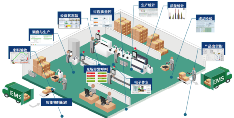 展望2020年高交會:新基建之工業(yè)互聯網
